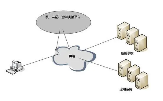 強(qiáng)旭：天銳綠盾加密軟件提供文件加密保護(hù)系統(tǒng)