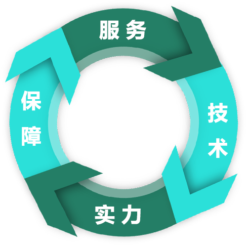 dlp數(shù)據(jù)防泄密軟件